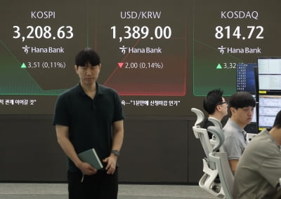 코스피, 외국인·기관 매수에 강보합…현대차·기아·LG엔솔 '약세'
