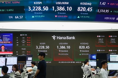 코스피, 3230선 회복하며 상승 출발…외인은 '순매도'
