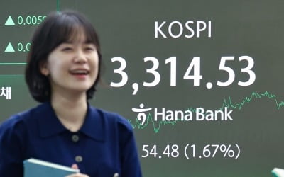 코스피, 박스피 깨고 '불장' 질주…45년 만에 새 역사 썼다