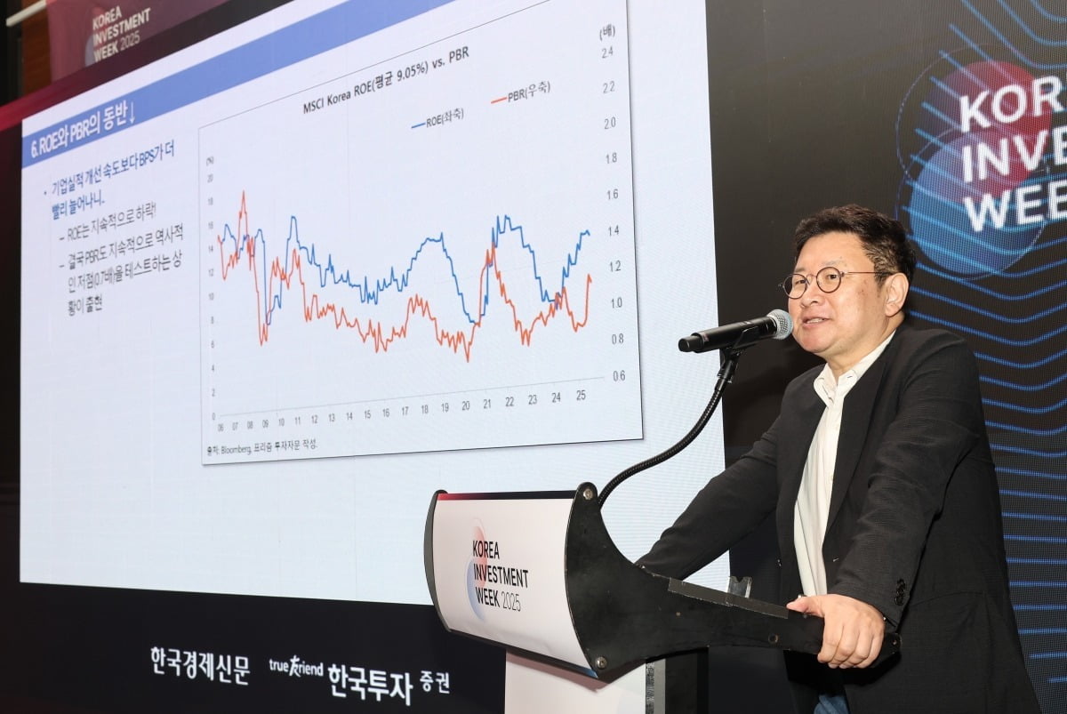 "연금 투자계 토스 되겠다"…올해 AUM 3배 불린 프리즘투자자문 [인터뷰+]