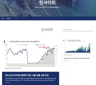 마스턴운용, '마스턴 인사이트' 출범…상업용 부동산 분석·전망 제공
