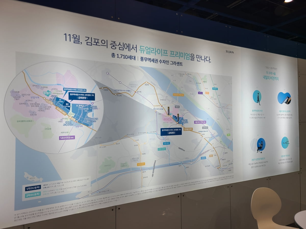 BS한양, 김포 '풍무역세권 수자인 그라센트' 선봬 [집코노미 박람회 2025]