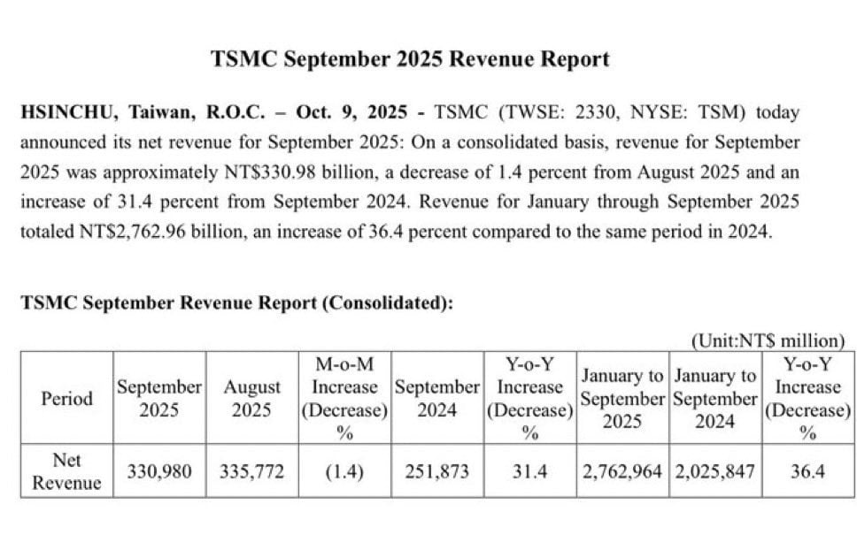 금 급락, BoA 저주 탓?…엔비디아 '300달러' 콜 [김현석의 월스트리트나우]