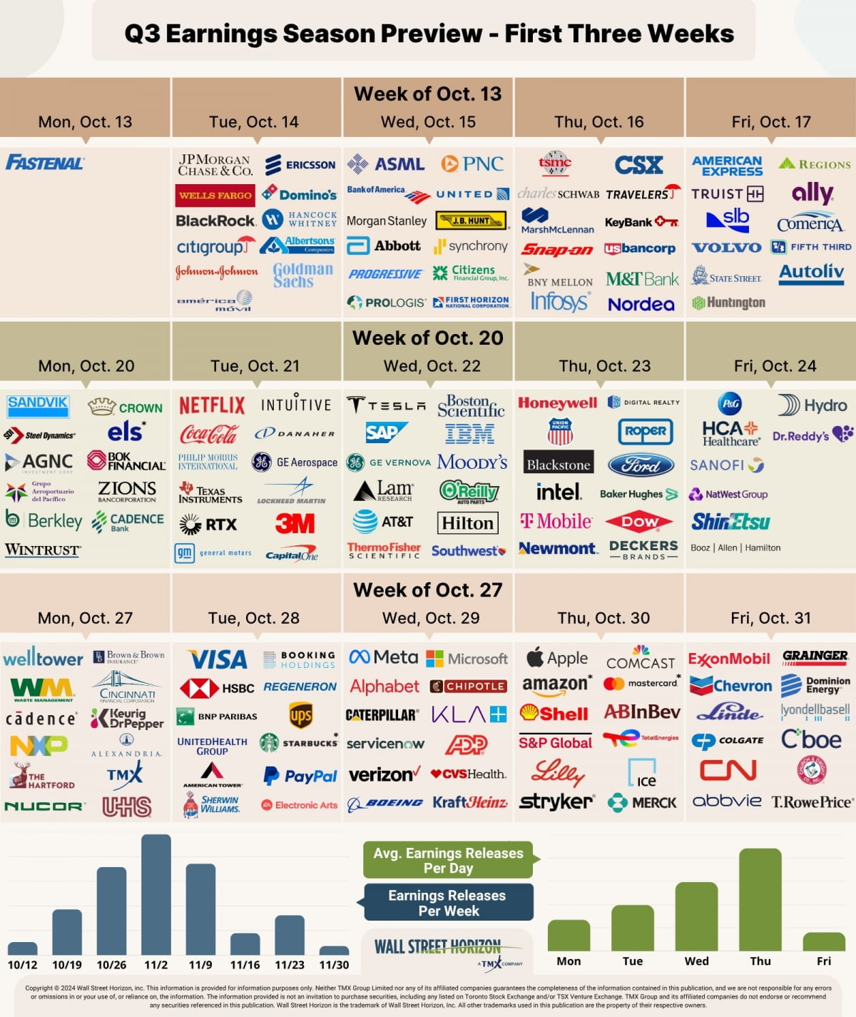 금 급락, BoA 저주 탓?…엔비디아 '300달러' 콜 [김현석의 월스트리트나우]