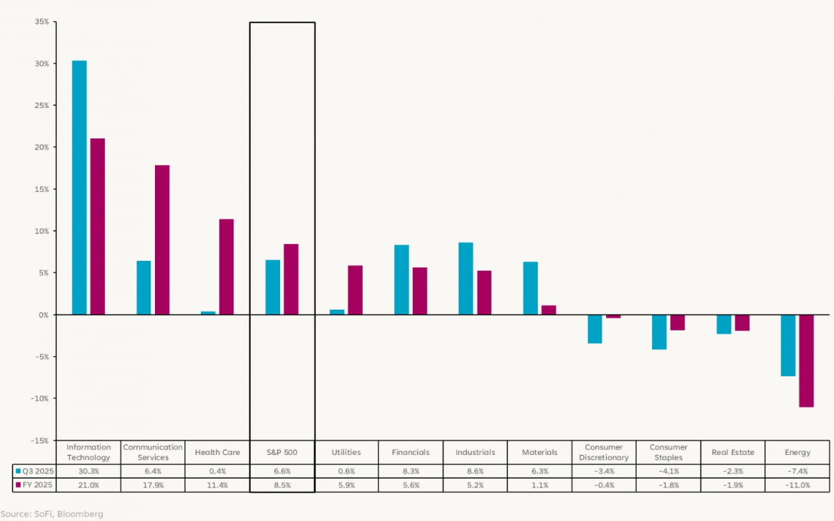 금 급락, BoA 저주 탓?…엔비디아 '300달러' 콜 [김현석의 월스트리트나우]