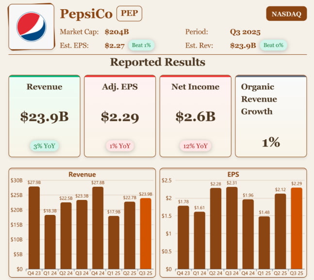 금 급락, BoA 저주 탓?…엔비디아 '300달러' 콜 [김현석의 월스트리트나우]