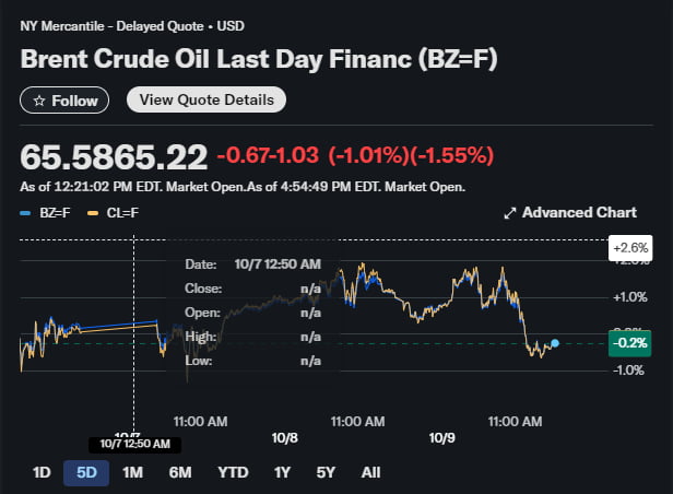 금 급락, BoA 저주 탓?…엔비디아 '300달러' 콜 [김현석의 월스트리트나우]