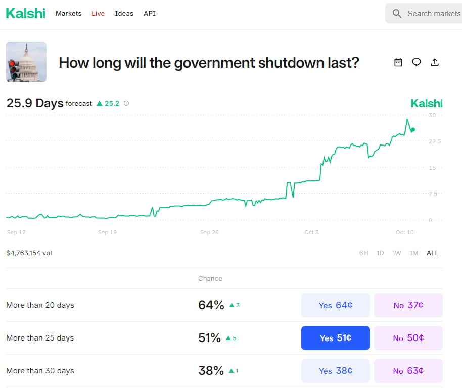금 급락, BoA 저주 탓?…엔비디아 '300달러' 콜 [김현석의 월스트리트나우]