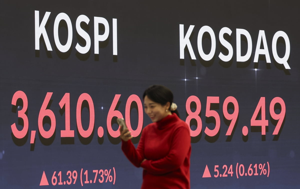 [포토] 코스피, 사상 최고 3610선 마감