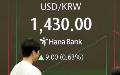 무역 긴장 고조에…원화 등 아시아통화 5월 이후 최대 약세