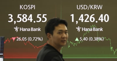 [포토] 하락 마감한 코스피