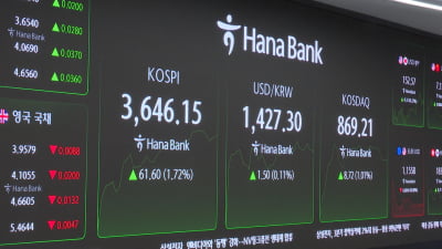 코스피, 사상 첫 3640선 돌파...삼성전자도 역대 '최고가' 경신 [HK영상]