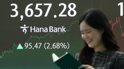 [속보] 3650선 넘은 코스피, 시가총액 3000조 첫 돌파