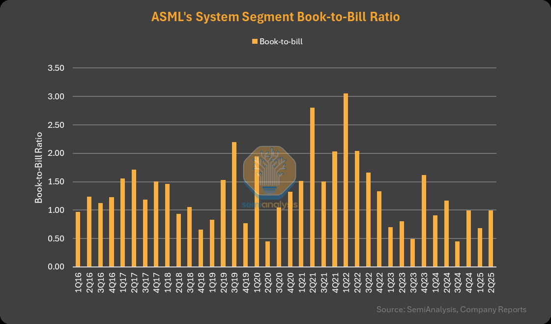 중국 "트럼프 약점 봤다"…S&P 왜 6772에서 막혔나 [김현석의 월스트리트나우]