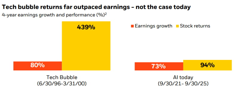 중국 "트럼프 약점 봤다"…S&P 왜 6772에서 막혔나 [김현석의 월스트리트나우]