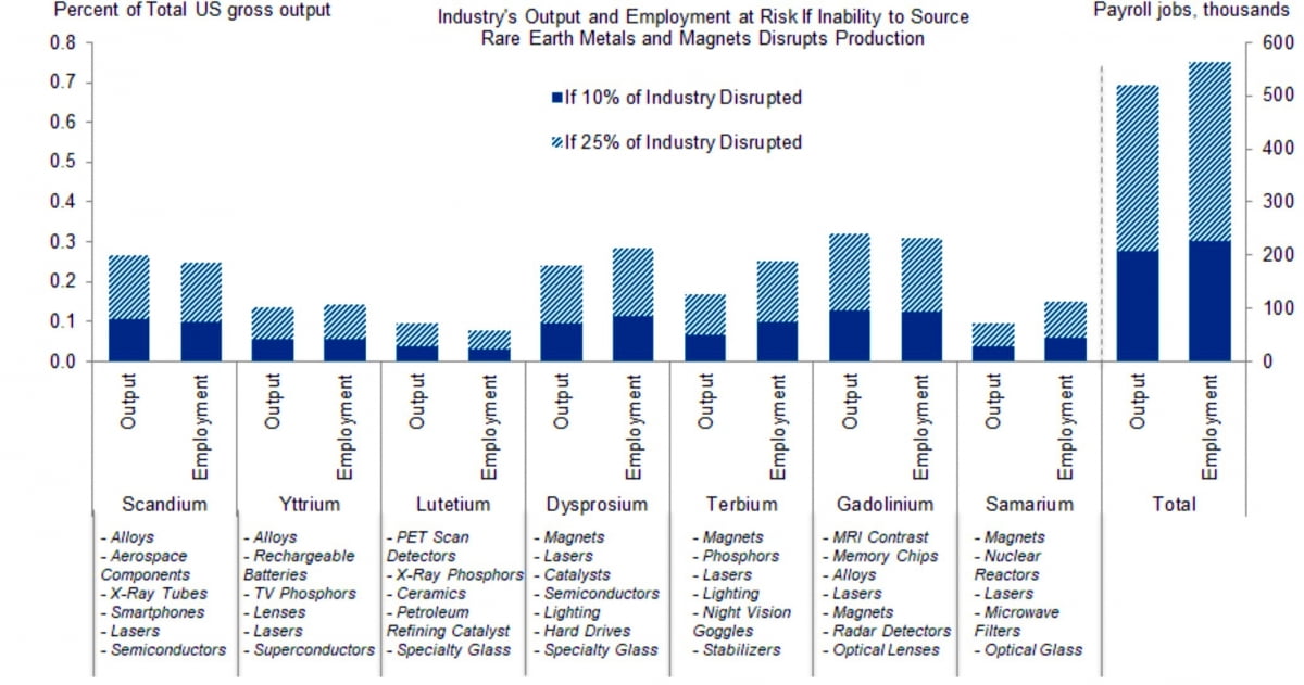 중국 "트럼프 약점 봤다"…S&P 왜 6772에서 막혔나 [김현석의 월스트리트나우]
