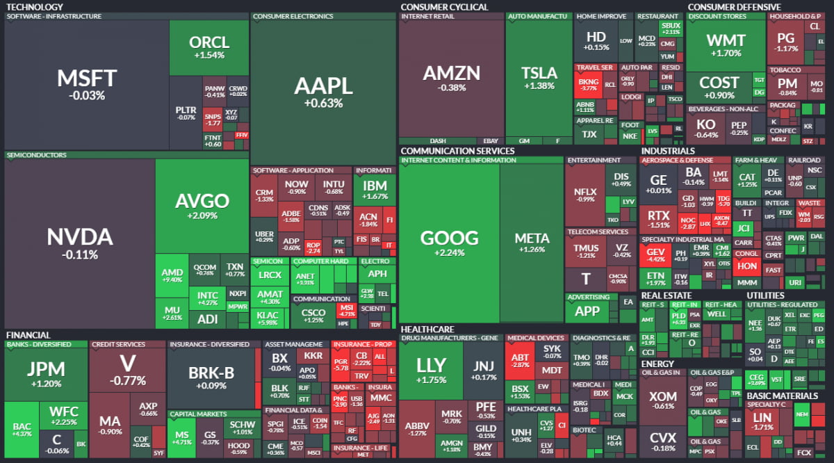 중국 "트럼프 약점 봤다"…S&P 왜 6772에서 막혔나 [김현석의 월스트리트나우]