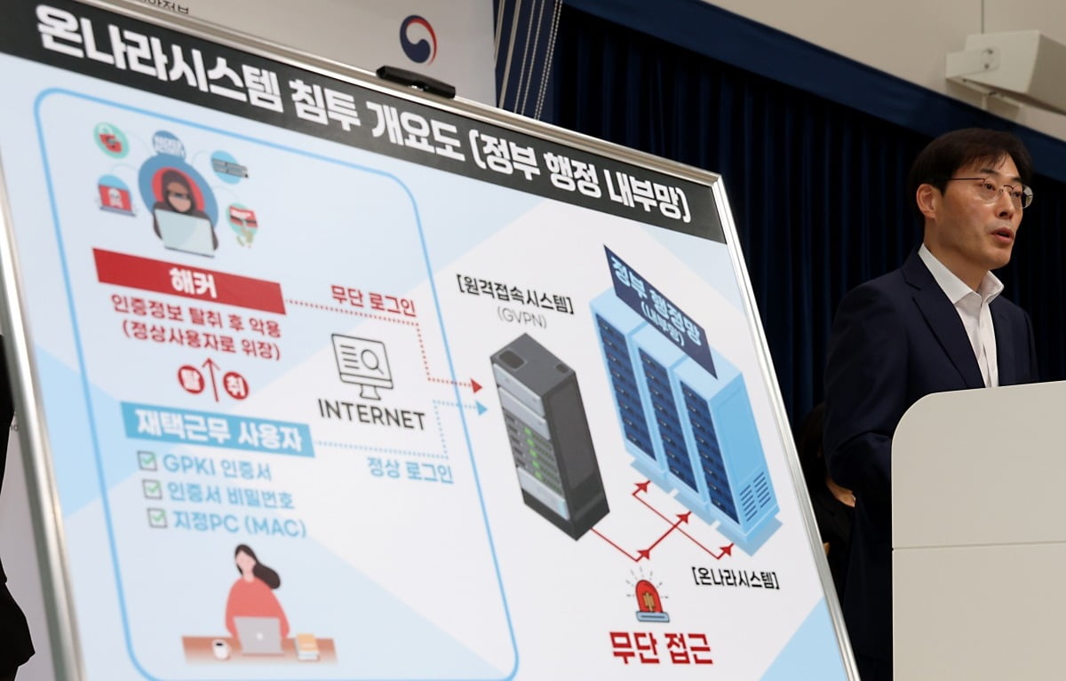 사진=뉴스1