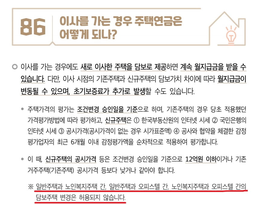 한국주택금융공사 제공