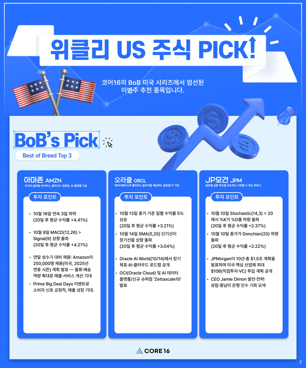  "연말 성수기 앞둔 아마존…1.5兆달러 투자 계획 밝힌 JP모건"