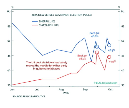 WSJ "올트먼 잘못되면 AI 주식 모두 몰락" [김현석의 월스트리트나우]