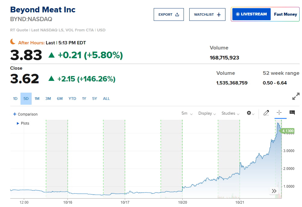 WSJ "올트먼 잘못되면 AI 주식 모두 몰락" [김현석의 월스트리트나우]