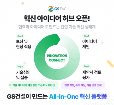 GS건설, 누구나 안전·혁신 아이디어 내는 '싱크탱크 플랫폼' 구축