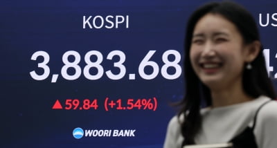 [포토] 코스피 2,883.68