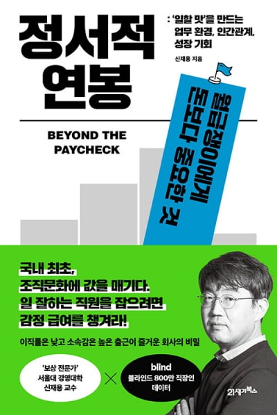 "'정서적 연봉'은 한솔케미칼이 삼성전자보다 높다"