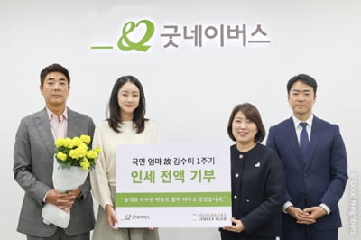 故김수미 1주기, 며느리 서효림의 결단