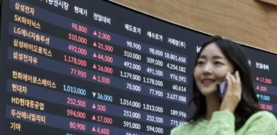 [속보] 코스피 4000 뚫었다…증시 역사상 최고치