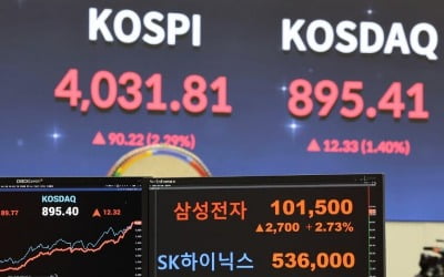 [속보] 엇갈린 반도체 '투톱'…SK하이닉스 4% 급등, 삼성전자 '주춤'