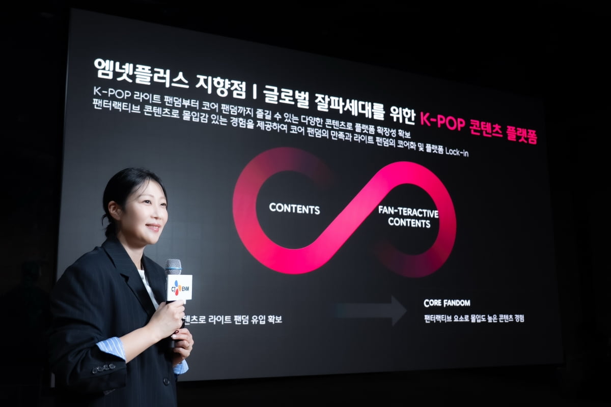 김지원 엠넷플러스 사업부장 /사진=CJ ENM 제공