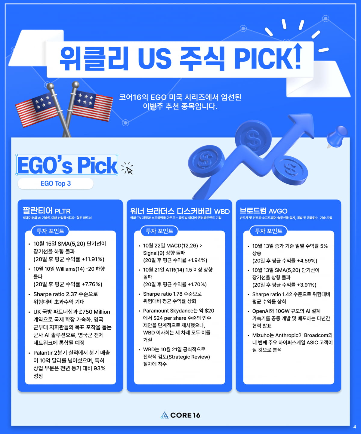 [마켓PRO] 알고리즘 종목 Pick : "브로드컴, 오픈AI와 대형 협력 계약…주가도 추세 전환"