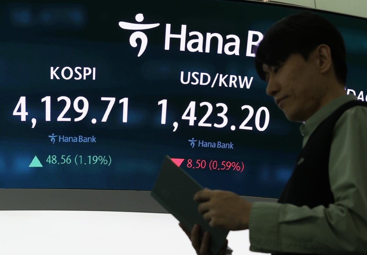 코스피, 하락 전환했다 반등…4100선 재돌파