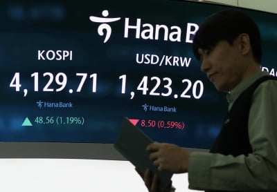 코스피, 하락 전환했다 반등…4100선 재돌파