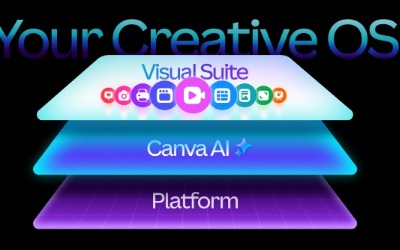 2억6000만명이 쓰는 디자인 툴 캔바, 디자인 이해하는 AI 내놨다