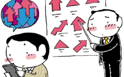 급등場에 텔레그램으로 몰리는 개미들