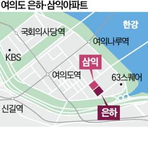 확 바뀌는 여의도 스카이라인…은하·삼익, 최고 200m로 재건축