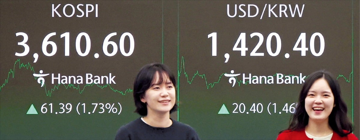 '10만전자' 노래 부르더니…코스피 3600 뚫고 '하이킥'