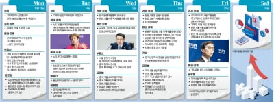 제조·건설 일자리 부진 지속될까…9월 고용동향 주목