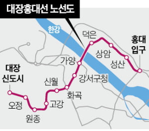 대장홍대선 연내 착공…대장·덕은·신월 교통난 해소 기대
