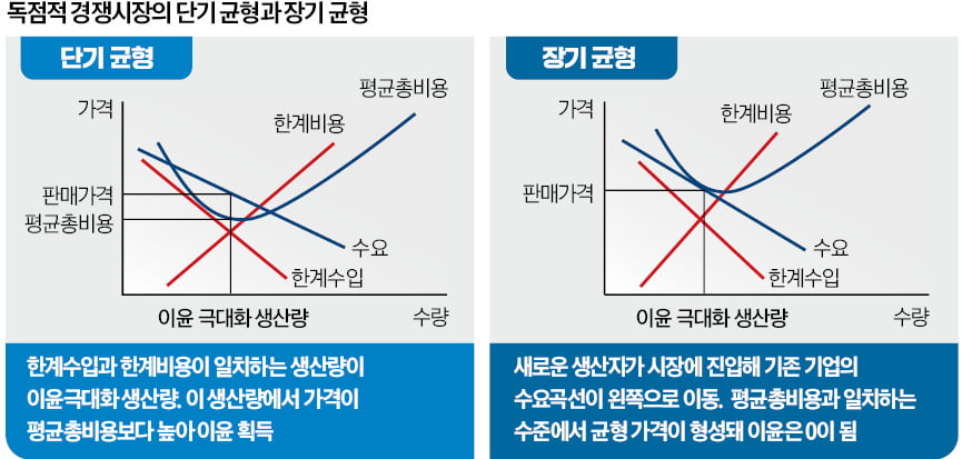 [경제야 놀자] 스벅보다 비싼 동네 커피점 '배짱 영업' 하는 이유