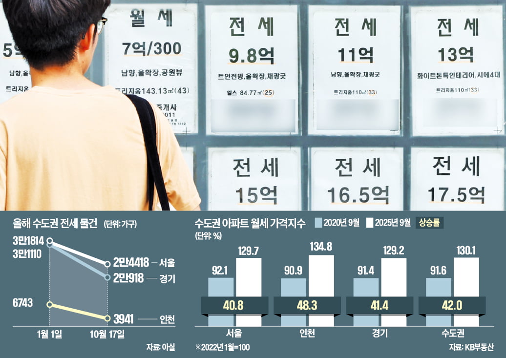 뉴스1