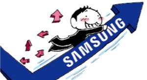 [천자칼럼] '12만전자' 기다리는 삼성전자 임직원