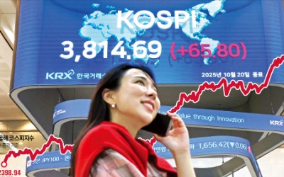 [포토] 코스피, 주요국 증시 중 올 상승률 1위