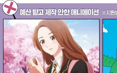 "애니 만든다"며 지원받더니…예고편 이후 감감무소식