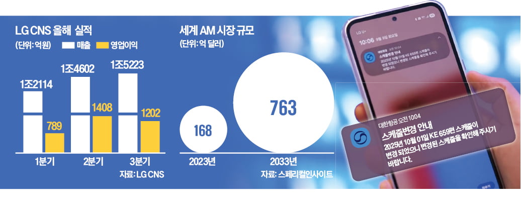 'IT 시스템 재건축' 시장 개척하는 LG CNS