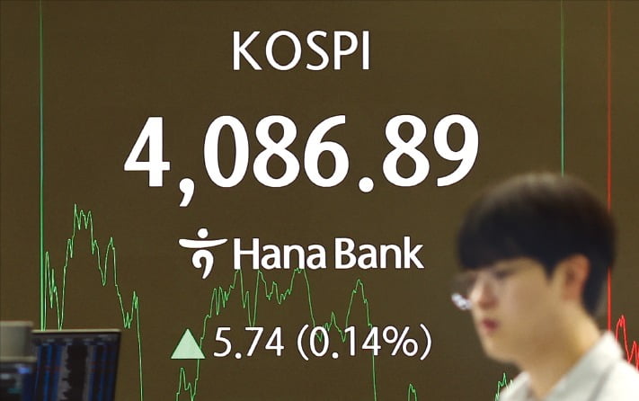 반도체가 가른 '수익률 희비'…외국인 19%, 개미는 -5%