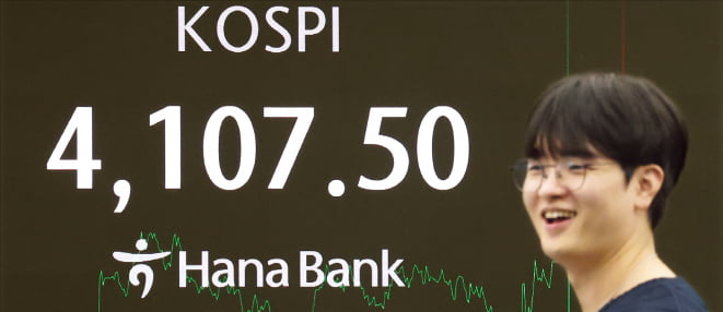 코스피 4100선 안착…현대차 시총 5위로 복귀